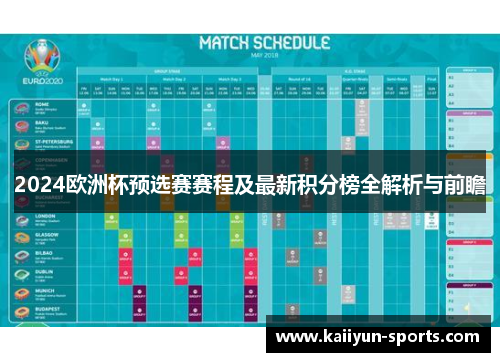 2024欧洲杯预选赛赛程及最新积分榜全解析与前瞻