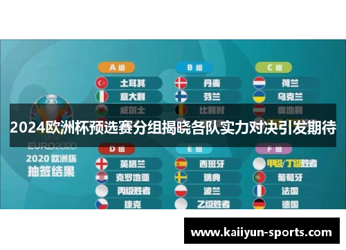 2024欧洲杯预选赛分组揭晓各队实力对决引发期待