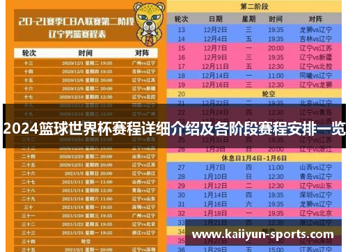 2024篮球世界杯赛程详细介绍及各阶段赛程安排一览